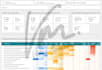 do complete SEO audit and optimization