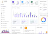 develop ai powered custom crm, pos, n8n automation, openclaw setup, ai agent