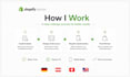redesign your shopify store for better conversion