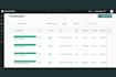 set up omnisend email automation for shopify store