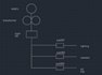 create professional autocad electrical drawings and wiring diagrams
