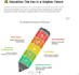 repurpose your content into engaging social media posts