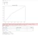 build custom machine learning models and ai automation solutions