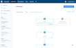build bitrix24 CRM automation bitrix24 landing page custom dashboards crm system