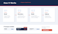 build articulate rise 360 courses with scorm export