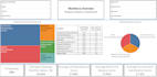 effectively analyse your HR data in an understandable way
