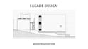 design a modern house floor plan and facade