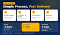 build a responsive landing page using HTML, CSS and javascript