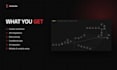 build custom n8n automations that save you hours every week