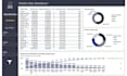 turn your sales data into a power bi dashboard with kpis and forecasting