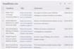 python web scraping, data scraping, and automation scripts