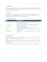 write professional technical documentation, sops, and API docs