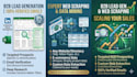 do expert web scraping and b2b lead generation