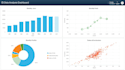 data analysis and create