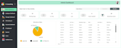 build custom microsoft powerapps business application