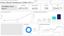 be your power bi expert