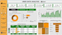 be power bi developer with advanced dax and insightful dashboards