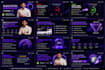 shopify speed optimization, core web vitals fix and page speed expert