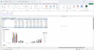 create an interactive excel dashboard and pivot table
