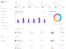 software developer, ai saas, crm, credit repair, erpnext, hrm, openclaw agent