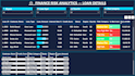 build loan portfolio and finance risk dashboard in power bi