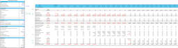 do financial modelling and underwriting services