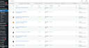 add products on shopify or woocommerce