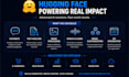 build and integrate advanced ai solutions using hugging face