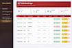 create a responsive website with secure admin dashboard