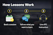 teach air traffic control fundamentals