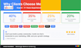 setup and manage your skool community