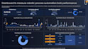 develop python, pyqt, tkinter, qt, csharp dotnet windows desktop software