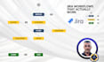 train and mentor you to become a jira admin