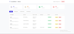 build a modern react landing page for your business