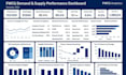 be your reliable data entry assistant for CRM, excel, shopify and web research