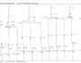 do power system study