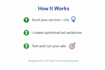 write facebook ad copy for pest control businesses