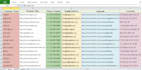 provide verified b2b leads