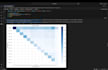 analyze datasets using python, pandas and matplotlib