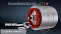 create 3d automotive animation, ev animation, ev motor animation