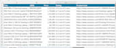 do web automation, web scraping using python selenium