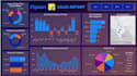 create a professional data analytics dashboard in excel or power bi