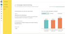 defederate godaddy office 365 and migrate to microsoft 365