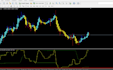 create profitable crypto trading bot, python bot, crypto bot, trading bot