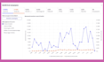 manage, optimize, and scale your bol amazon kaufland accounts