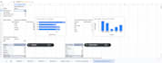 built spreadsheet dashboard analysis with slicers