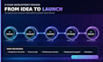 build a modern responsive landing page with gsap and three js