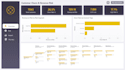 create interactive power bi visualisations and dashboards