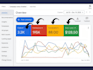 setup google ads for lead generation and conversions