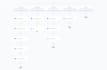 build your gohighlevel appointment booking page, ghl calendar and reminders